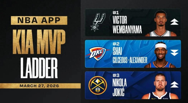 文班亚马29分钟登顶MVP引争议 历史惯例与效率篮