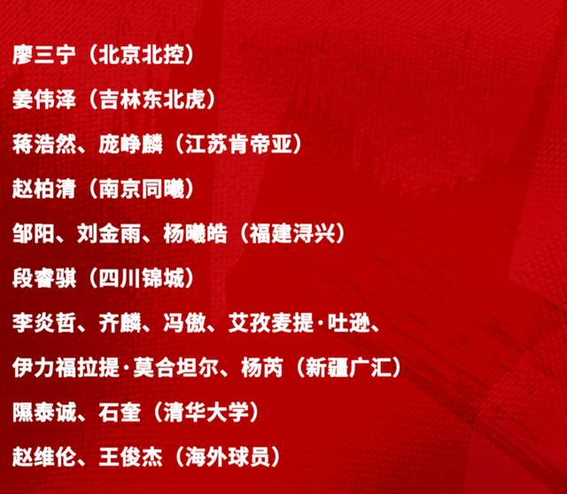 中国男篮公布短期集训名单及热身赛安排